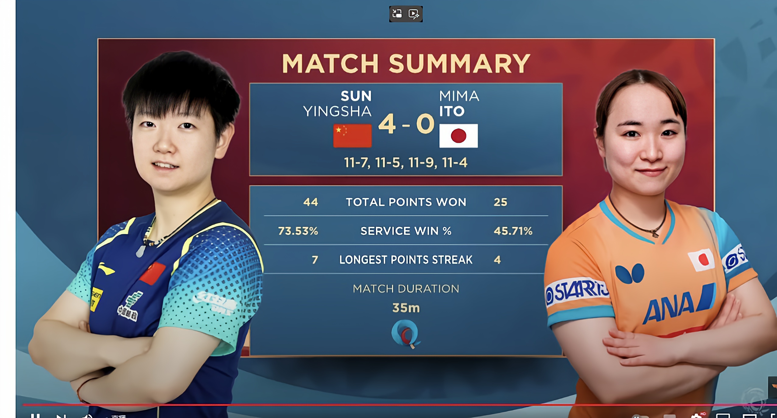 关于C9绝杀TES，Inspired操刀奇招英雄翻盘鏖战多局全球总决赛，强势挺进下一轮的信息