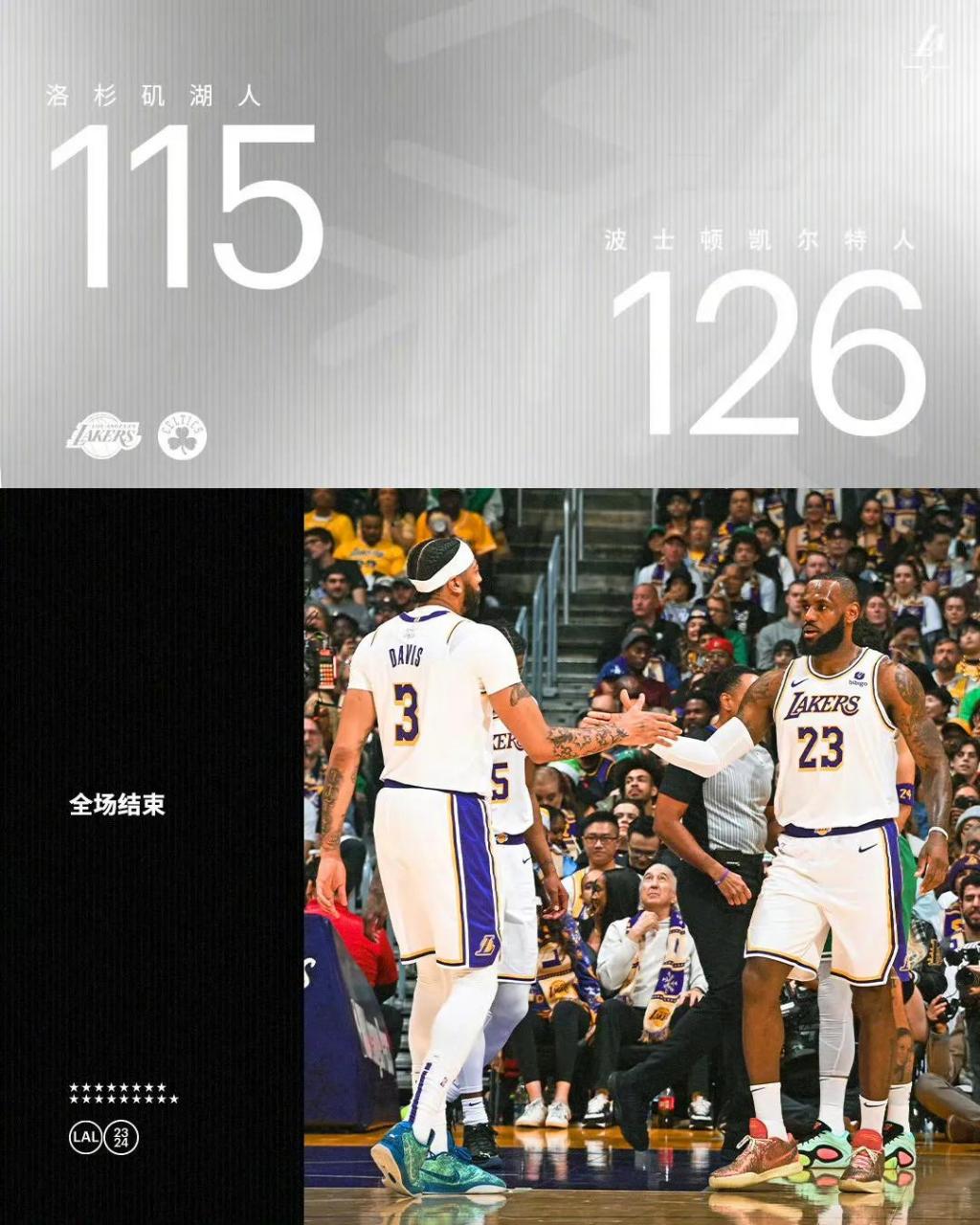 青岛队轻取凯尔特人,詹姆斯统治全场 青岛队轻取凯尔特人,詹姆斯统治全场